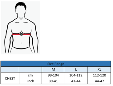 ChestMeasurement