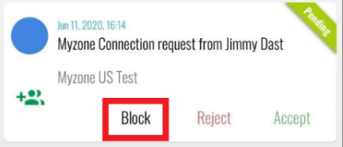 Block