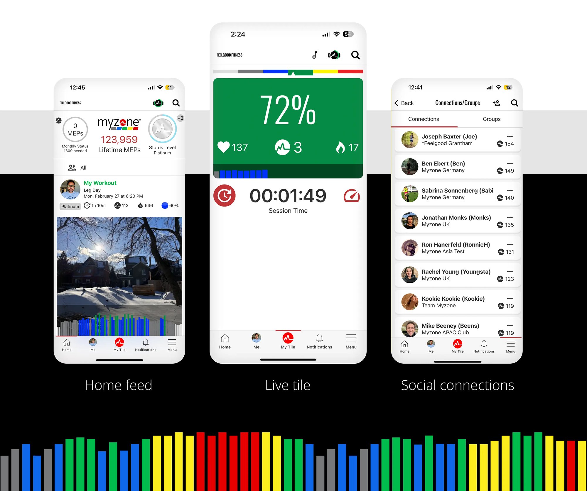 Myzone app_Amazon Store Myzone app_Amazon Store