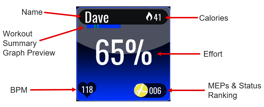 TileBreakdown