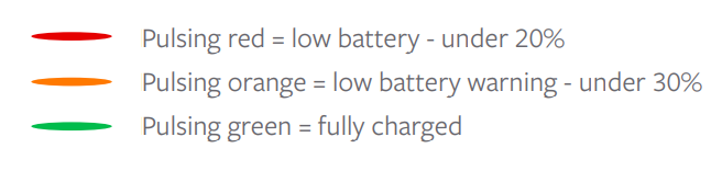 batterylevel_Switch